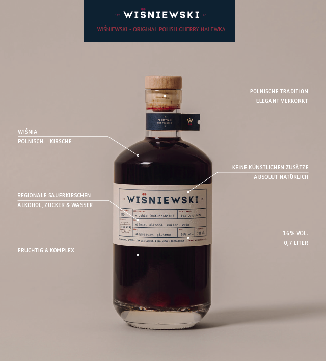 Wisniewski Cherry Liqueur 0,7 l
